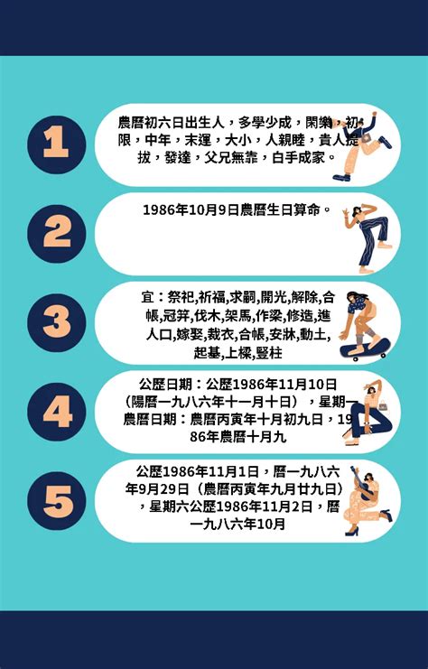 1986年農曆|1986年農曆表，一九八六年天干地支日曆表，農曆日曆表1986丙。